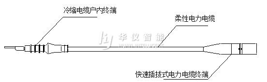 03户内终端电缆示意图_看图王.jpg